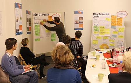 projektfindungsworkshop2016 2017